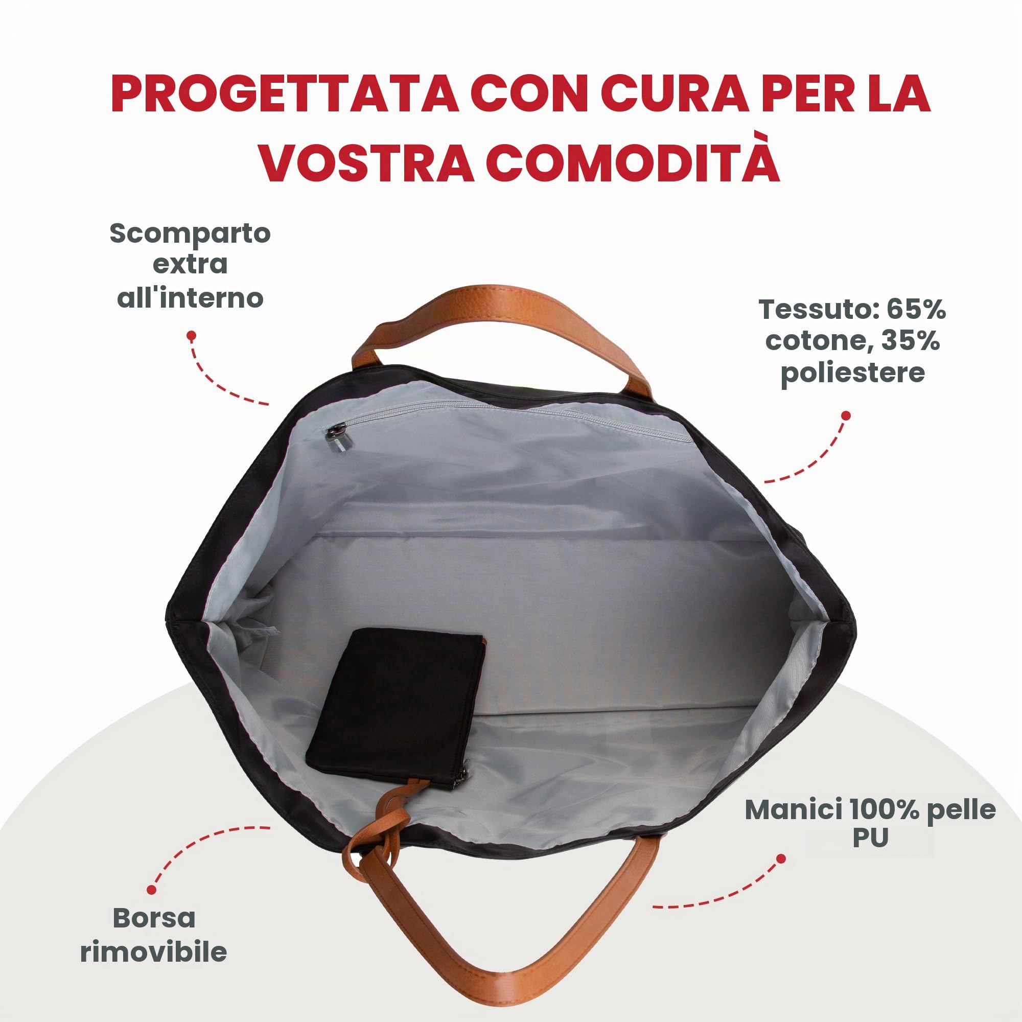 CHILDHOME Family Bag Borsa Fasciatoio Borsa da Viaggio Weekend Grande Capacità Nero e Oro