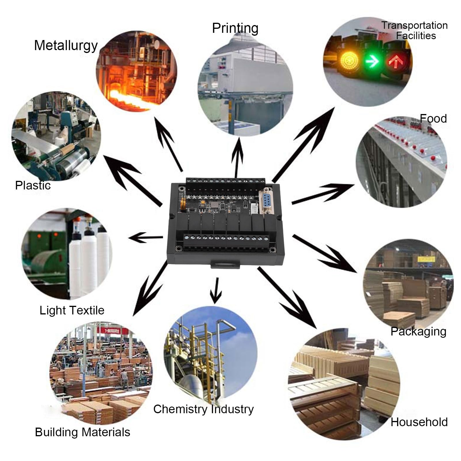 aqxreight Scheda Controller PLC, Controller Motore Logico Programmabile Industriale con Super Crittografia e Scrittura Diretta, per Metallurgia Plastica Tessile Imballaggio Alimentare
