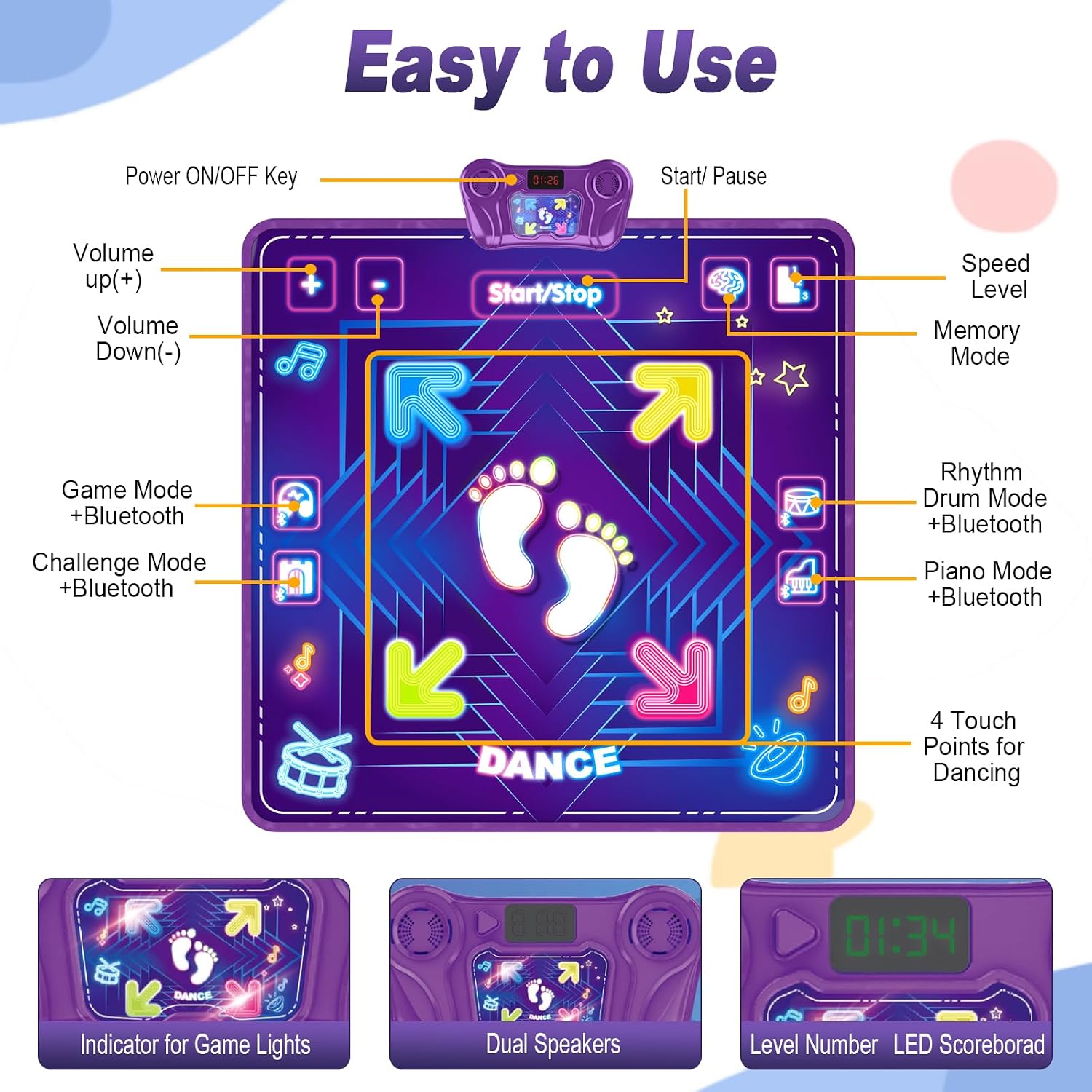 Kaktin Dance Mat Kids Dance Mats