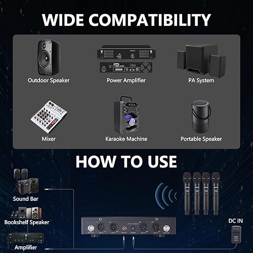 Miniatura 5 de Sistema de micrófono inalámbrico UHF de 4 canales con micrófonos de mano inalámbricos, frecuencias ajustables de 4 x 50, ideal para reuniones de