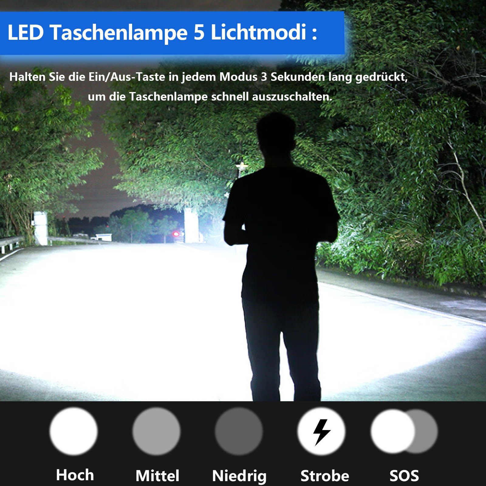 JAY-PARK Torcia LED Ricaricabile 500000 Lumen, Torcia LED Potente Professionale 5 Modalità Di Luce Con, Torcia Tattica Usb Con Fondina Per Campeggio, Emergenze, Portare A Spasso Un Cane