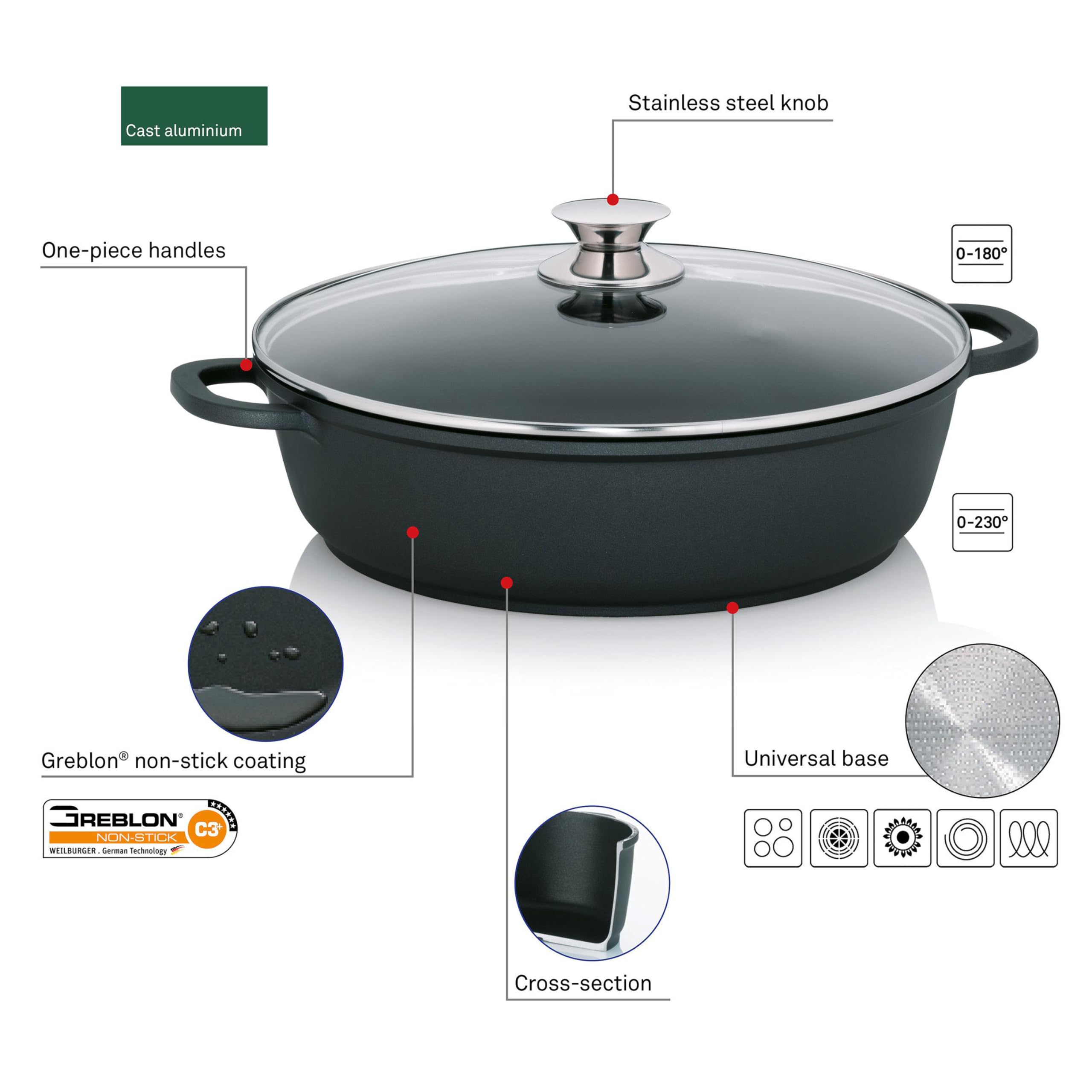 kela Aluguss Schmorpfanne 32 cm hoher Rand KERROS, Induktion Servierpfanne beschichtet mit Deckel, Paella Pfanne