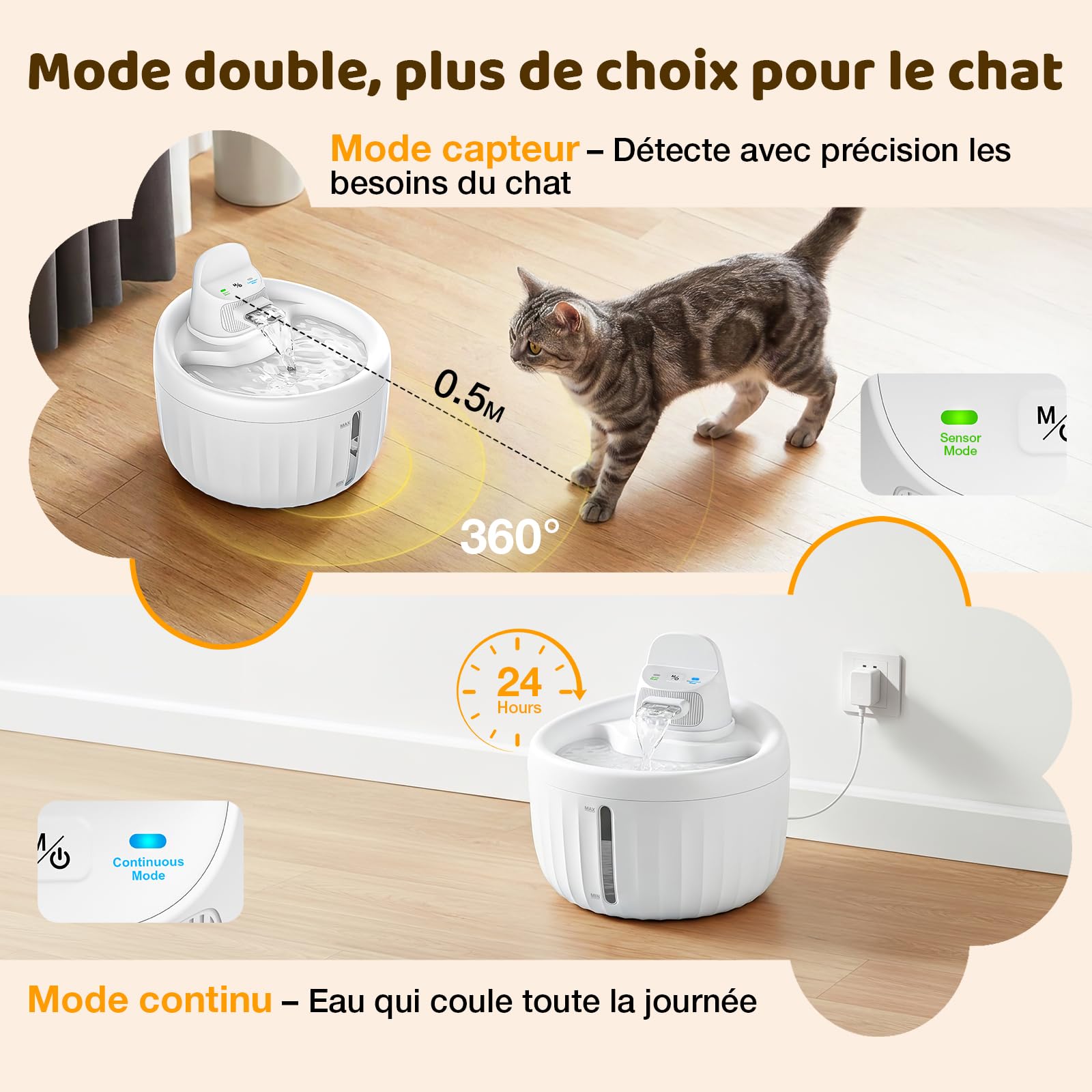 PcEoTllar Fontaine pour Chats sans Fil, 1,3 l, avec détecteur de Mouvement | Eau pure 24h/24, filtration 3-en-1, deux modes adaptés à chats et petits chiens. （82 caractères）