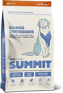 【大切な愛犬に大自然のごちそう】 サミット ドッグフード レンジロティサリー 2.27kg 成犬 シニア 全犬種 チキン+ターキーレシピ 小粒～中粒 健康サポート 腸内 皮膚被毛 グルテンフリー （SUMMIT）