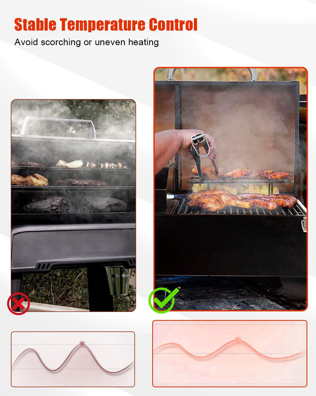 Digital Thermostat Controller Board Replacement Fit for Pit Boss, Fit for Pit Boss Wood Pellet Grills, Replace for PB700, 340, 440, 820, BBQ Temperature Controller, with W/LCD Display