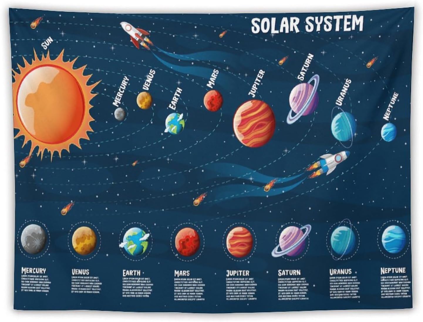 Amazon.com: DDCBNS Solar System Tapestry for Kids,Cartoon Outer Space ...