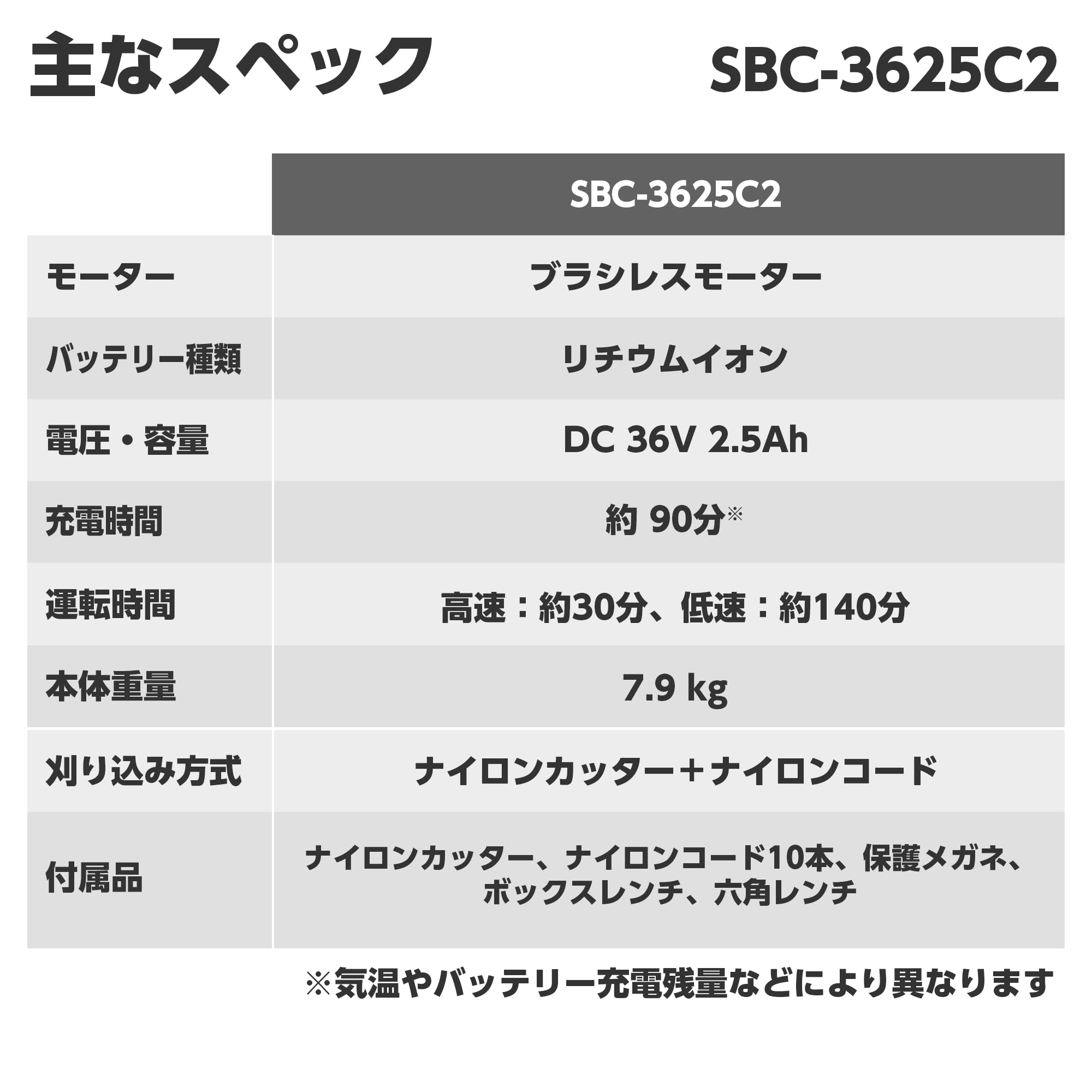Amazon | 工進(KOSHIN) 36V 2.5Ah 手押し式 充電草刈機 刈払機 SBC