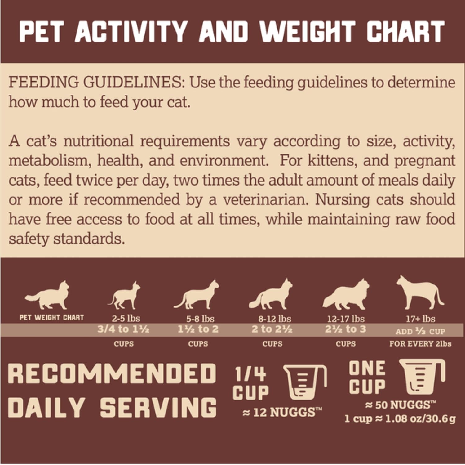 Boss Cat Complete & Balanced Freeze Dried Raw Diet for Cats, Pork Recipe, 9 oz Bag