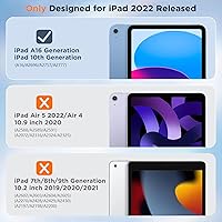 Vista 2 de Funda para iPad A16 de 10ª generación, a prueba de caídas de grado militar, resistente al agua IP68, con protector de pantalla, soporte y correa