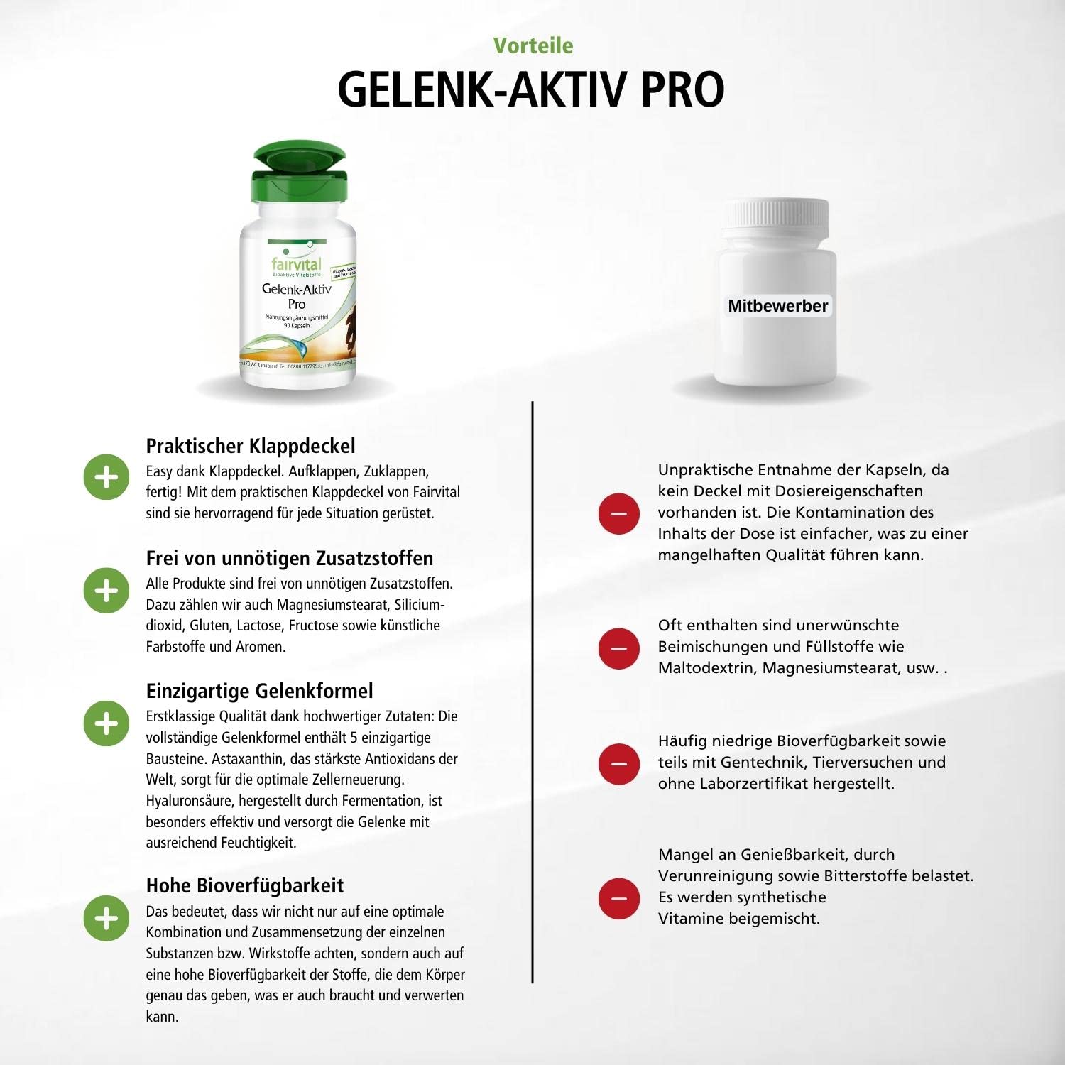 fairvital Gelenk-Aktiv Pro, 90 Kapseln, Glucosamin 1200 mg pro Tagesdosis mit Chondrotinsulfat + MSM + Hyaluronsäure + Astaxanthin, HOCHDOSIERT