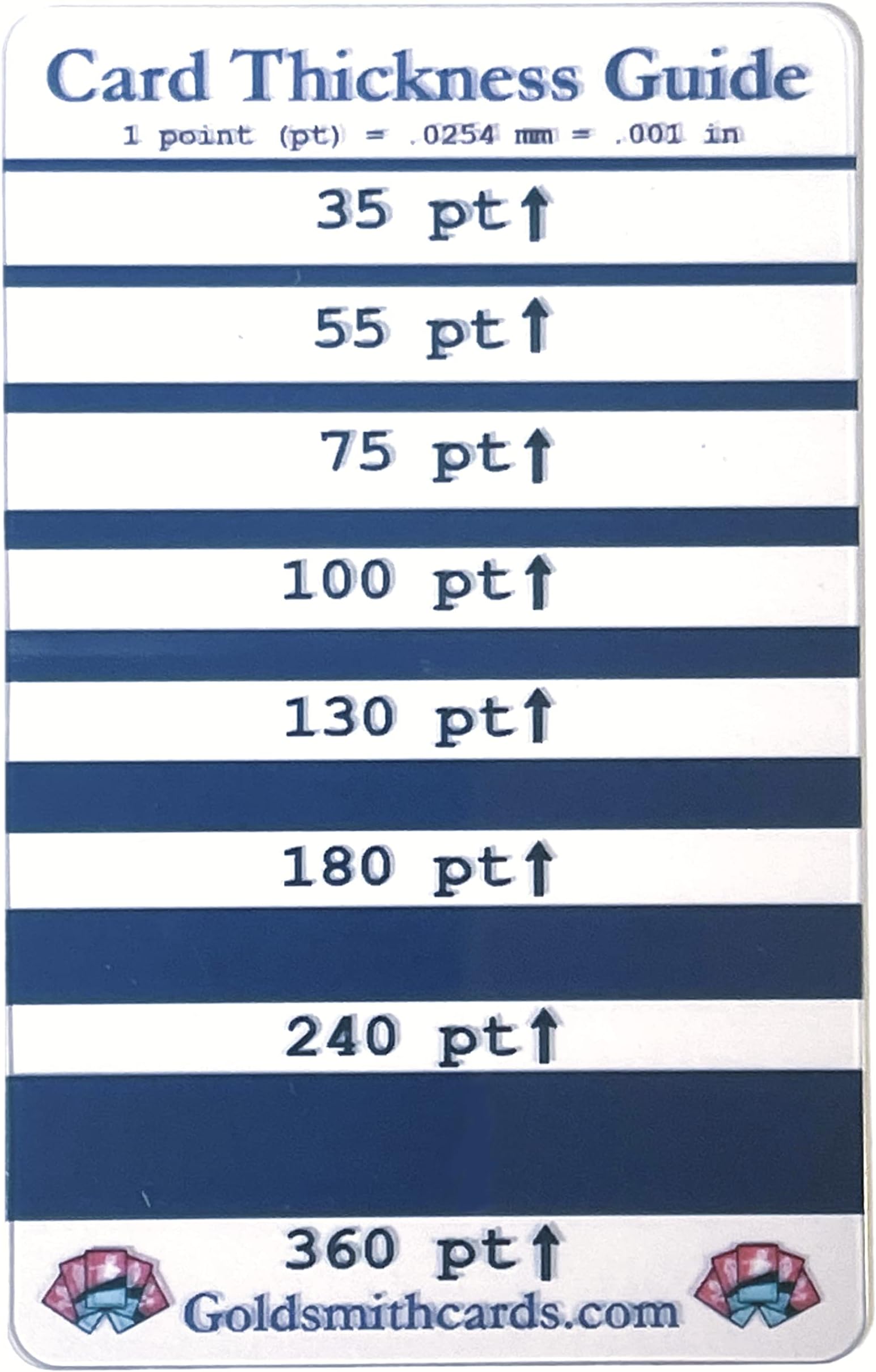 Passive Paradise Card Thickness Point Gauge Tool Trading