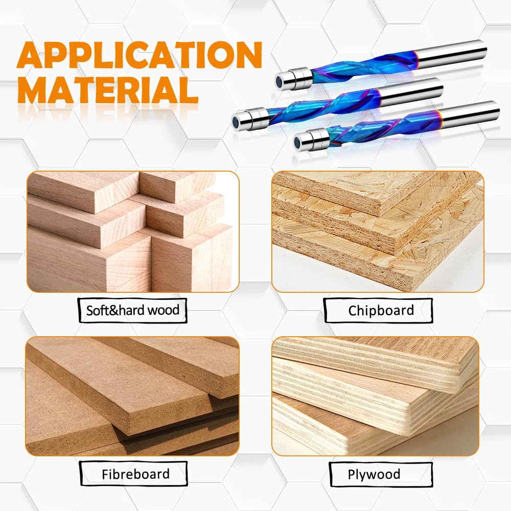 BGTEC Spiral Flush Trim Router Bits, Compression Cut Spiral bit 1/4" Shank and 1-1/8" Cutting Length Solid Carbide Flat Tip Trimming Bits with Nano Coating for Woodworking Trimming