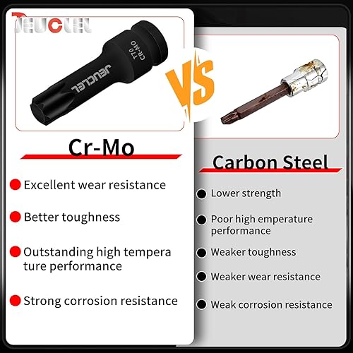Vista 3 de Juego de llaves de vaso de impacto Torx Star de 6 puntos, T30 T40 T45 T50 T55 T60 T70 T80 1/2 pulgadas Kit de llaves Allen de accionamiento