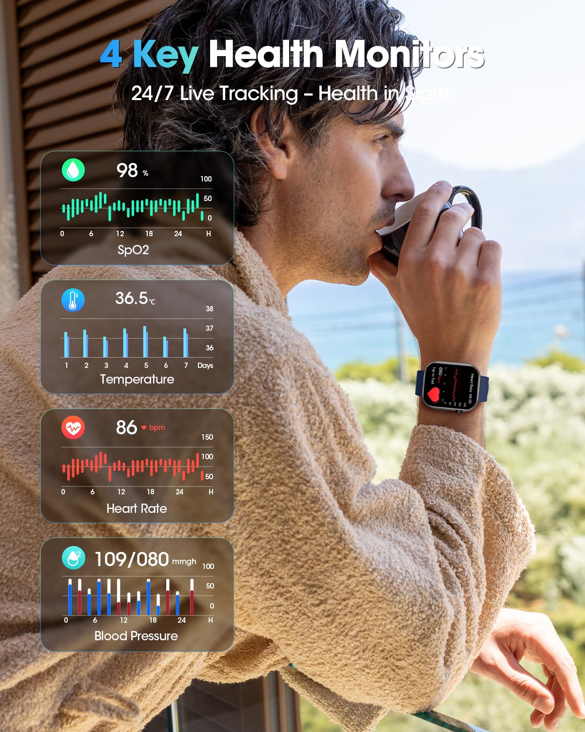 Reloj Inteligente Salud Hombre con ECG/HRV/IMC, 1.96" AMOLED Pantalla Negro | Presión Arterial, 24H Frecuencia Cardíaca, SpO2, Sueño, 140+ Deportes en Interior y Exterior, Temperatura, Android iOS