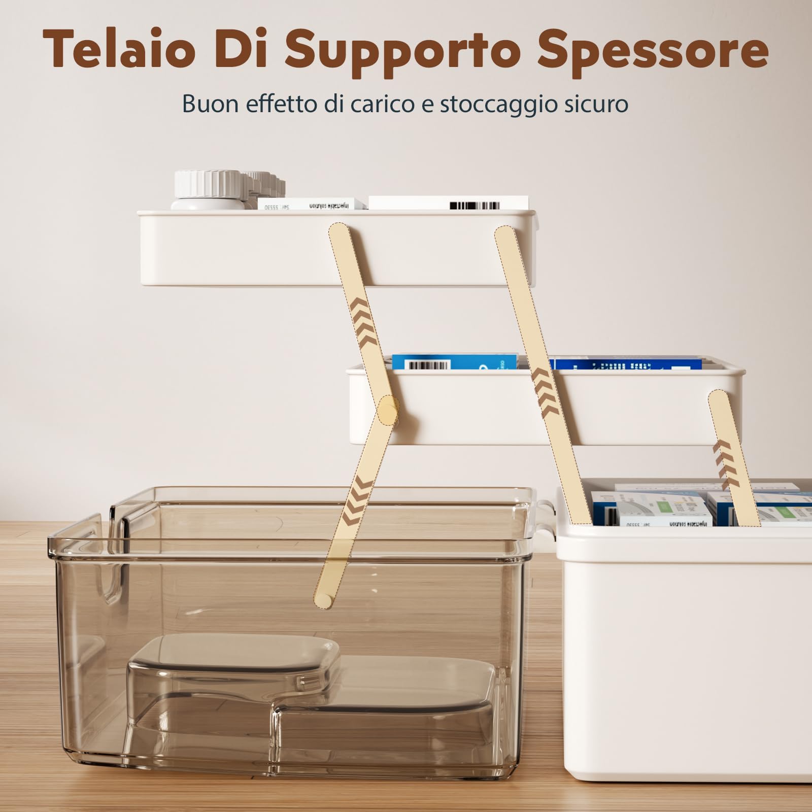 Mihoho Grande scatola per medicinali a 3 strati, organizer per medicinali a 3 livelli, organizer per scatole di immagazzinaggio con scomparti, custodia per kit di emergenza per la famiglia (bianco)