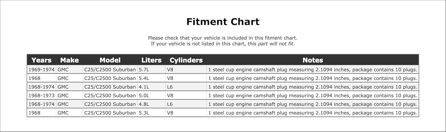 Engine Camshaft Plug Compatible with GMC C25/C2500 Suburban 1974 1973 1972 1971 1970 1969 1968 P-1502044