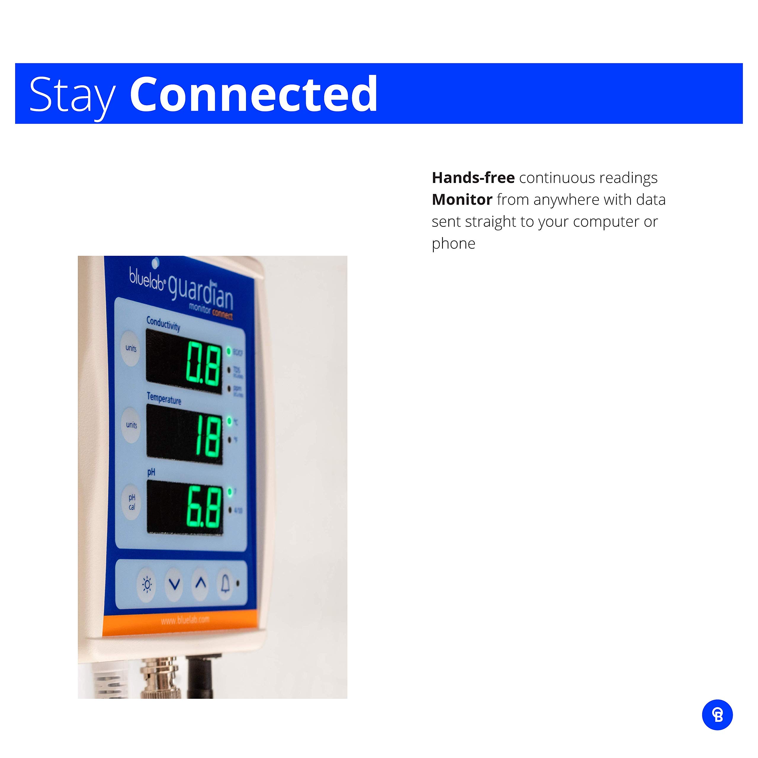 Bluelab MONGUACONIN Guardian Monitor Connect Inline Monitoring - Capteur en Ligne pour EC et pH - pH-mètre, EC-mètre, conductimètre