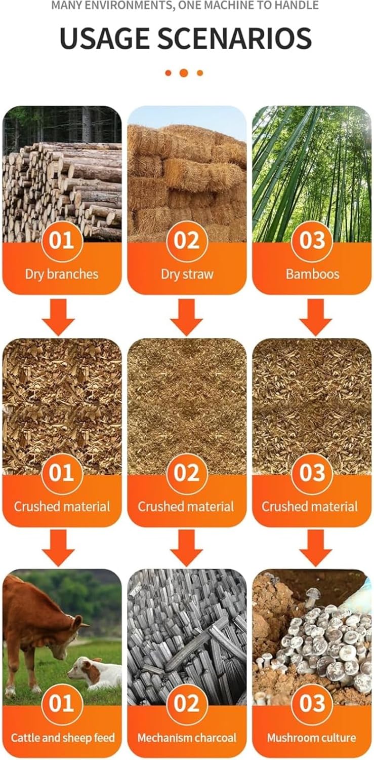 Versatile Wood Chipper Shredder Machine - Mobile Wood Crusher for Forestry Bottle Cardboard Grinder for Yard Waste, Industrial Branch Processing & Recycling Centers