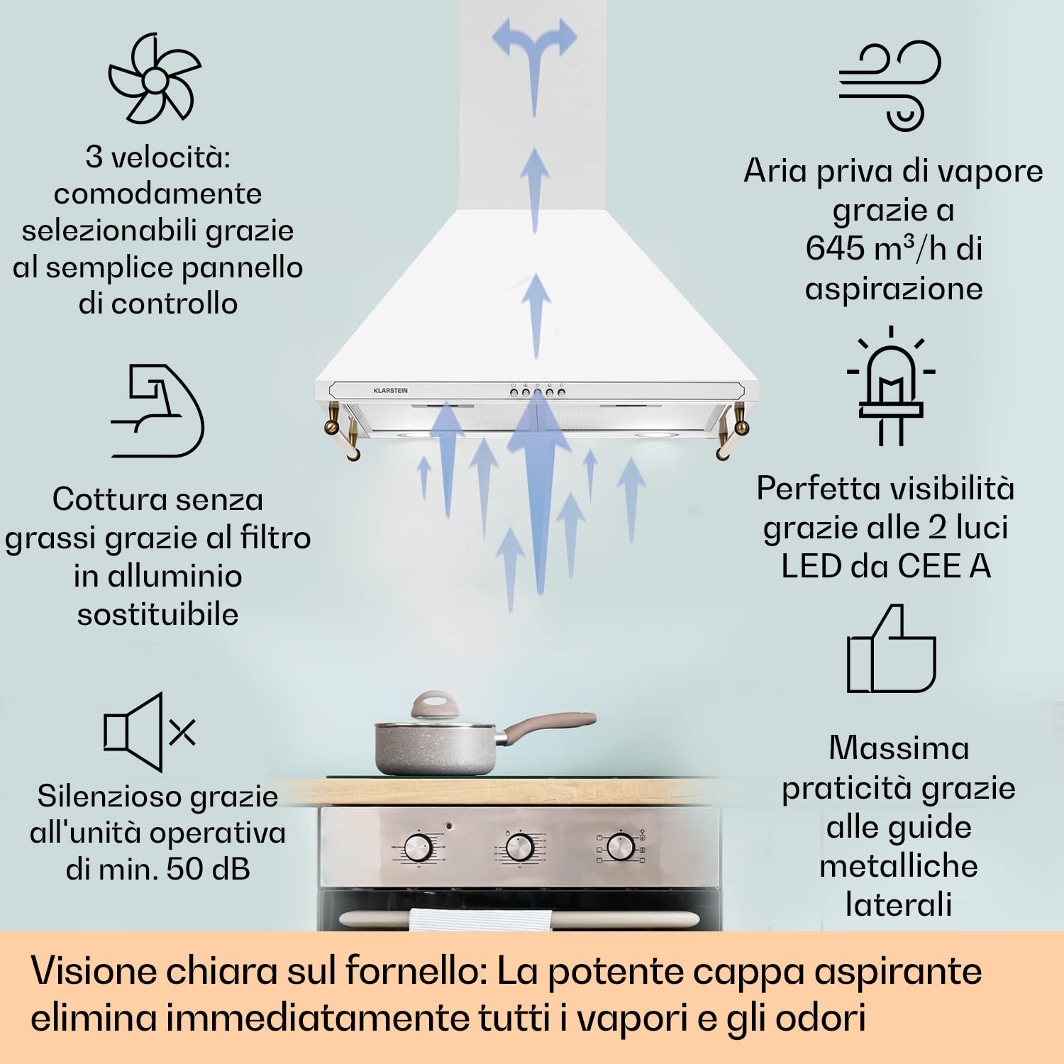 Cappa Aspirante KKT KOLBE 60 Cm - Sottopensile, Acciaio Inox Grigio, 3 Livelli Potenza, Ricircolo/scarico Aria