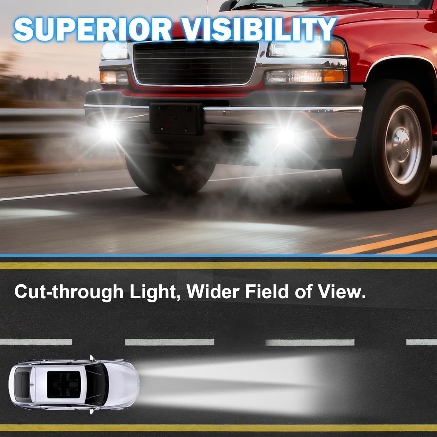 LED Fog Lights Compatible With 2000 2001 2002 2003 2004 2005 2006 GMC Yukon Pickup Truck / 1999 2000 2001 2002 GMC Sierra, A Pair Of Fog Lamps With Housing And Clear Lens