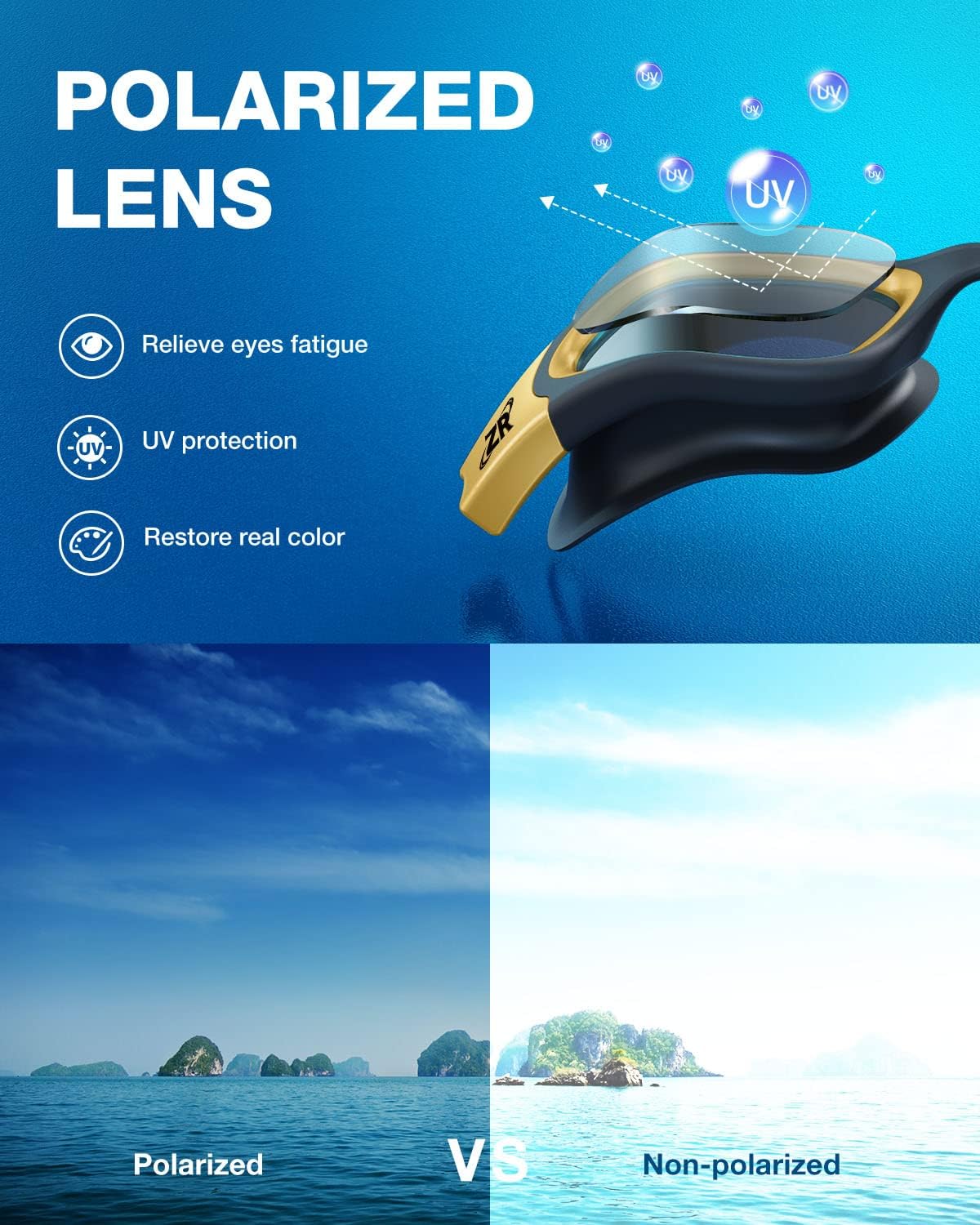 ZIONOR Swim Goggles, G1 MAX Polarized Anti-Fog Swimming Goggles for Men Women - Image 2