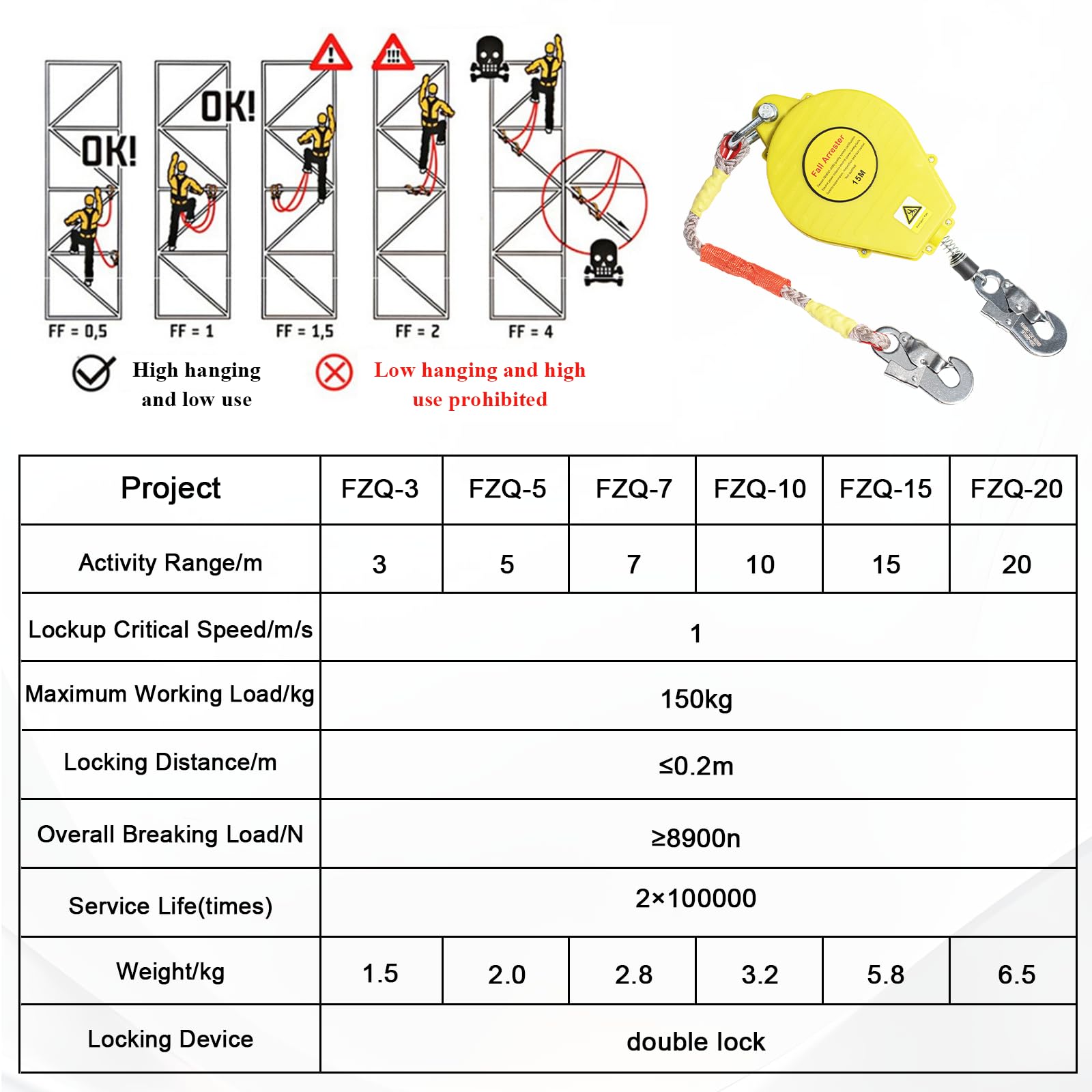 Imbracatura di Sicurezza Anticaduta Tetto(Giallo,10 Metri) | 150kg Dispositivo Anticaduta Retrattile Certificato 3-20m, Corda Sicurezza Anticaduta Retrattile per Tetto/Lavoro Aereo