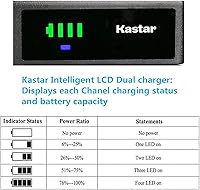Vista 3 de Kastar 1-Pack Battery and Smart USB Charger Compatible with RCA PRO801C PRO-801C PRO807 PRO-807 PRO808 PRO-808 PRO808A PRO-808A PRO809 PRO-809