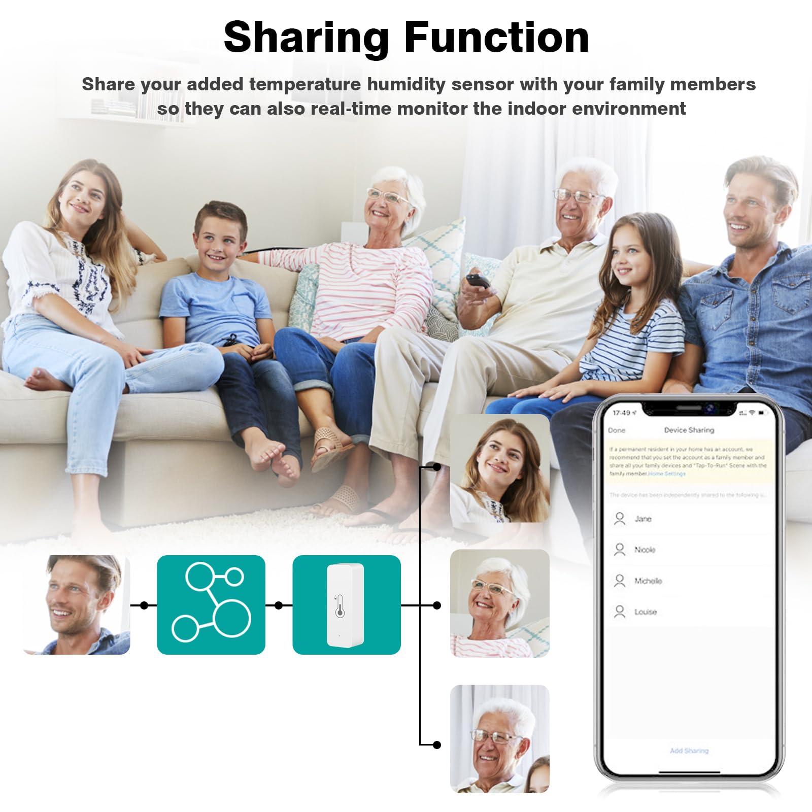 4 pezzi Termometro Wi-Fi Igrometro Tuya Smart Sensore di temperatura con APP Igrometro da interno Supporto Alexa.