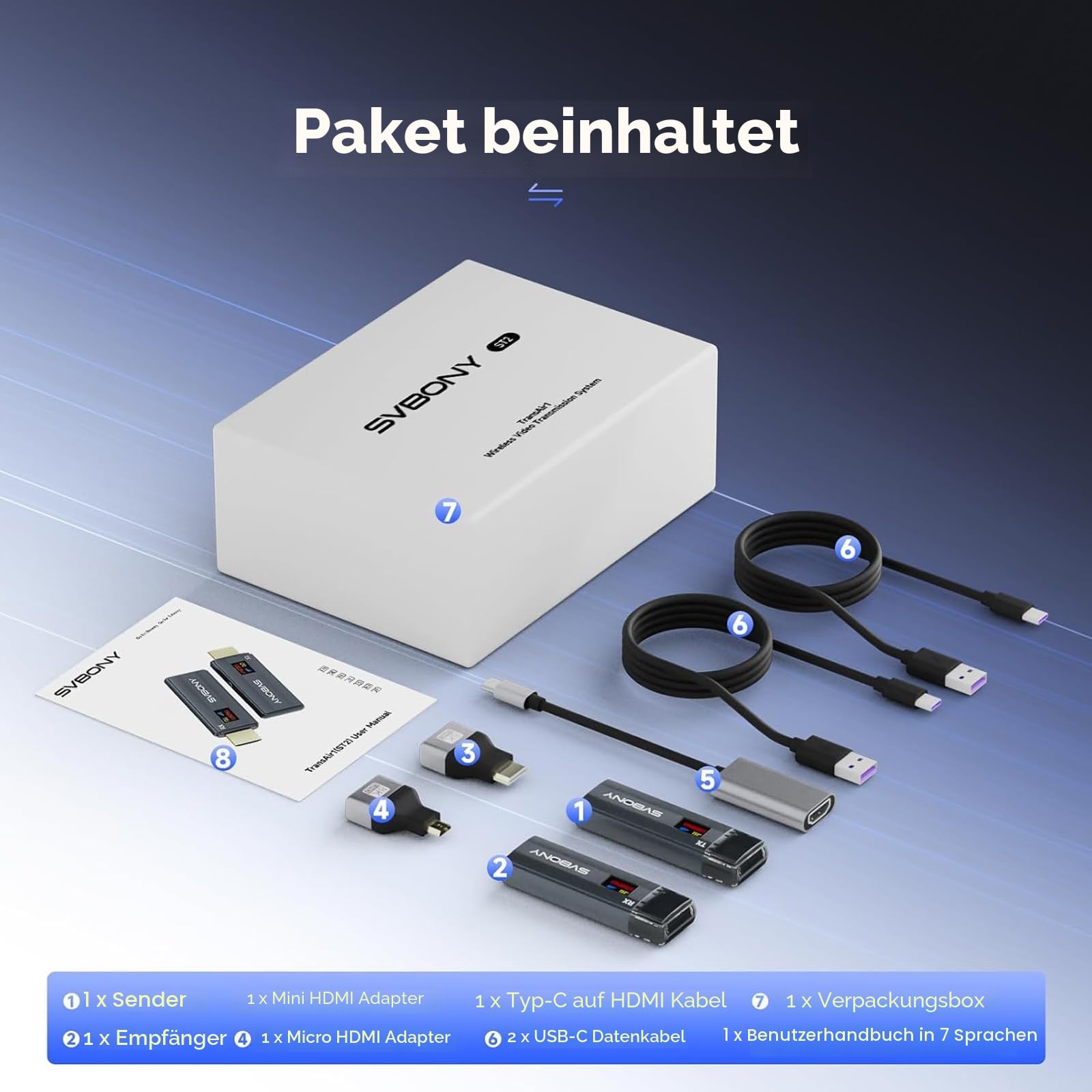 Svbony TransAir1 Wireless HDMI Transmitter, 1080P@60Hz 80M Reichweite, OLED-Display, 2,4G/5G 9-Kanal, 0,06 Sekunden Latenz, für PC zu HD-Fernseher, Konferenzbildschirme, Projektoren