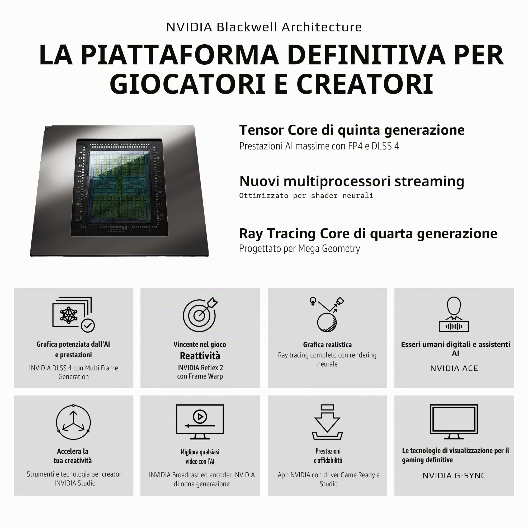 GIGABYTE GeForce RTX 5070 - Scheda grafica Eagle OC SFF 12G, 12 GB 192-bit GDDR7, PCIe 5.0, sistema di raffreddamento WINDFORCE, scheda video GV-N5070EAGLE OC-12GD