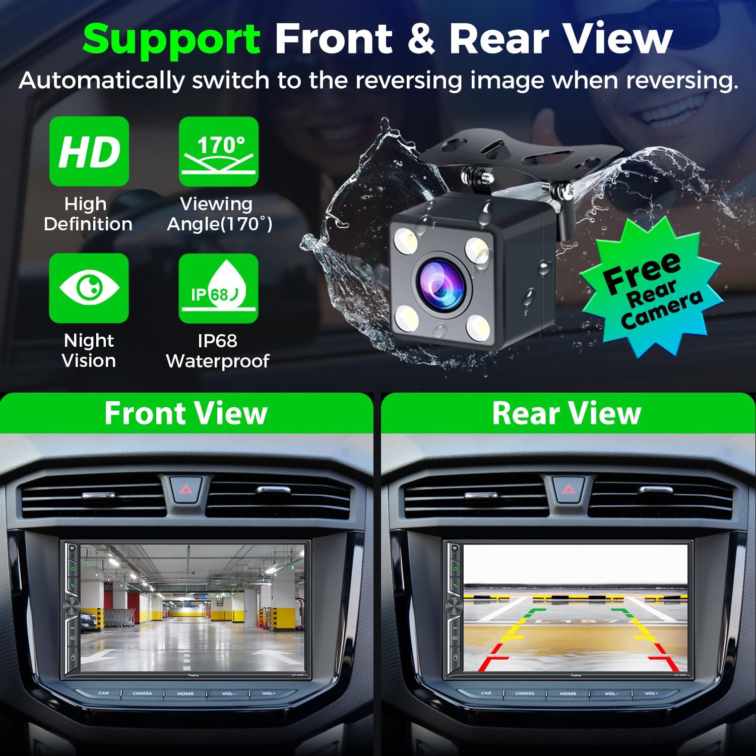 Diagram showing the rear view camera with features like HD, 170 degree viewing angle, night vision, and IP68 waterproof. Below are two car dashboard screens, one showing a front view camera display and the other showing a rear view camera display with parking guidelines.