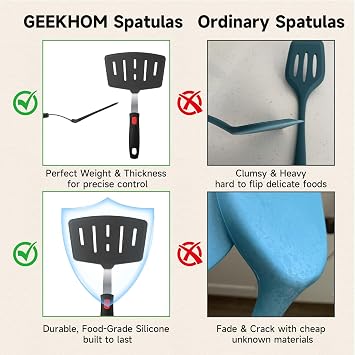 GEEKHOM Pancake Spatula Width 15.3cm - Slotted Fish Slice Silicone Spatulas for Cooking - Non-Scratch for Non Stick Pan and Pots - Heat Resistant BPA Free Dishwasher Safe Kitchen Utensils Egg Turners