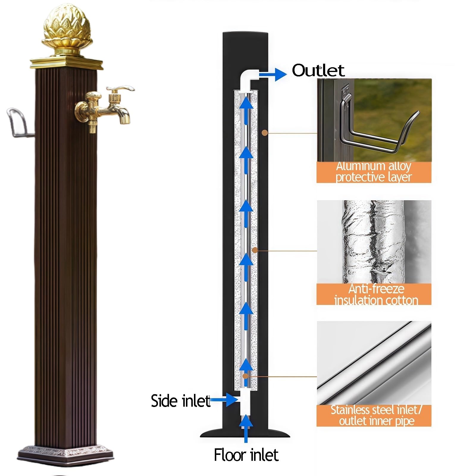 Columna de agua independiente para jardín, fuente de aluminio para exteriores, hidrante contra incendios, grifo montado en el suelo, apto para patios, jardines y granjas(17x17x114cm)