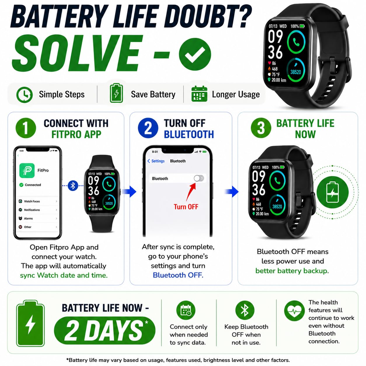Bouncefit D20 Y68 Fitness Band Smart Watch for Men, Women, Boys, Girls, Kids – Single Touch Interface, Water Resistant, Workout Modes, Quick Charge Sports Smartwatch – Pink — Amazon image 9