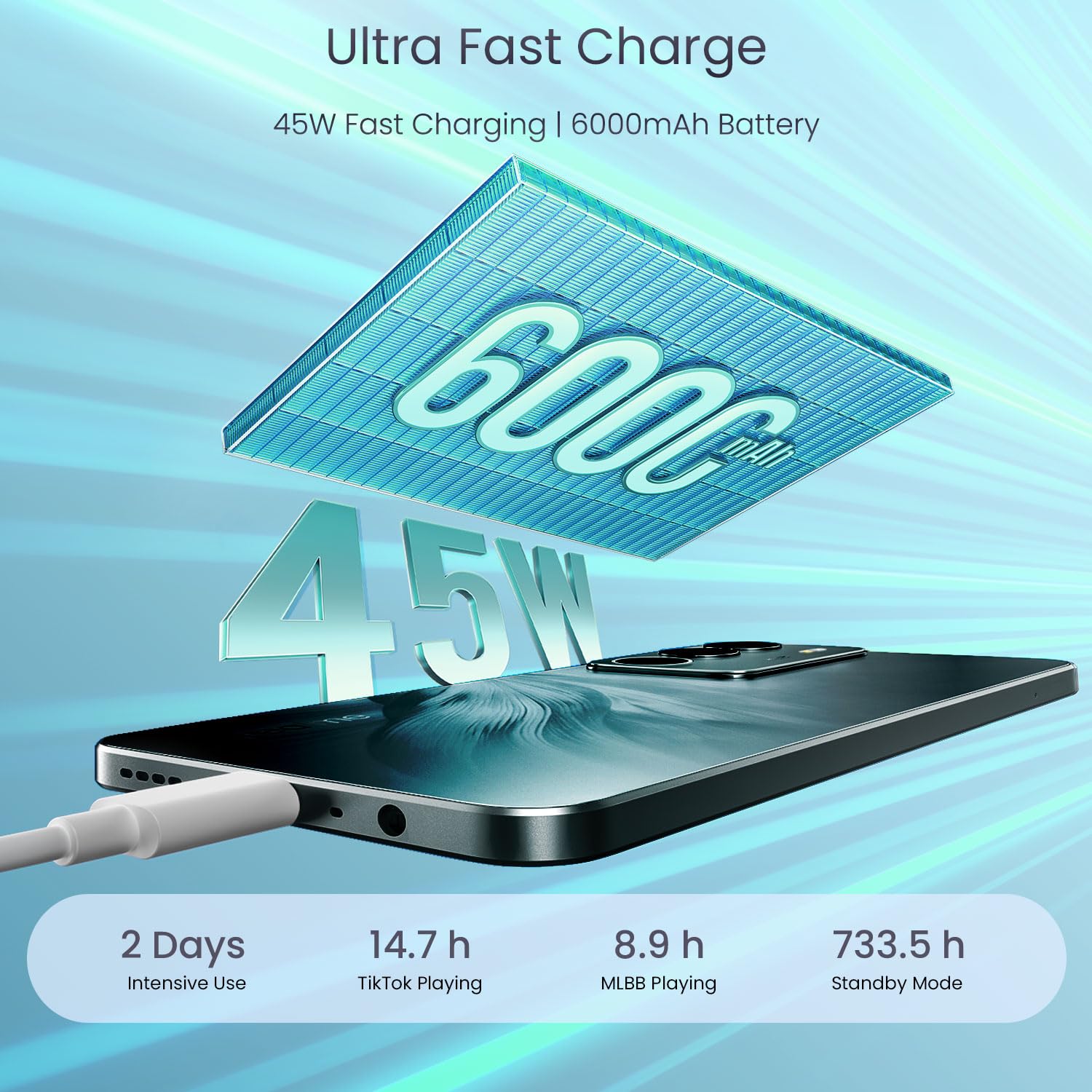 realme C71 4G Smartphone 6+128GB, Búho de Bosque, Pantalla de 6.67 Pulgadas, Refresco de 120Hz, Carga Rápida 45W, Batería de 6000mAh, Cámara de 50MP, Powerful 8 Core Processor, IP54