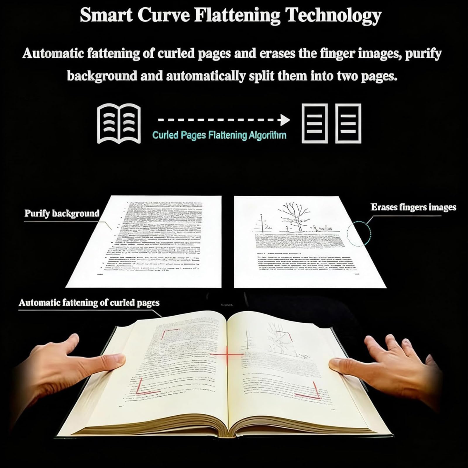 Escáner de libros de gran formato A2/3, escáner de cámara de altura ajustable, resolución de hasta 23 mp, suavizado de páginas dobles y escaneo automático dividido, reconocimiento de texto ocr, para
