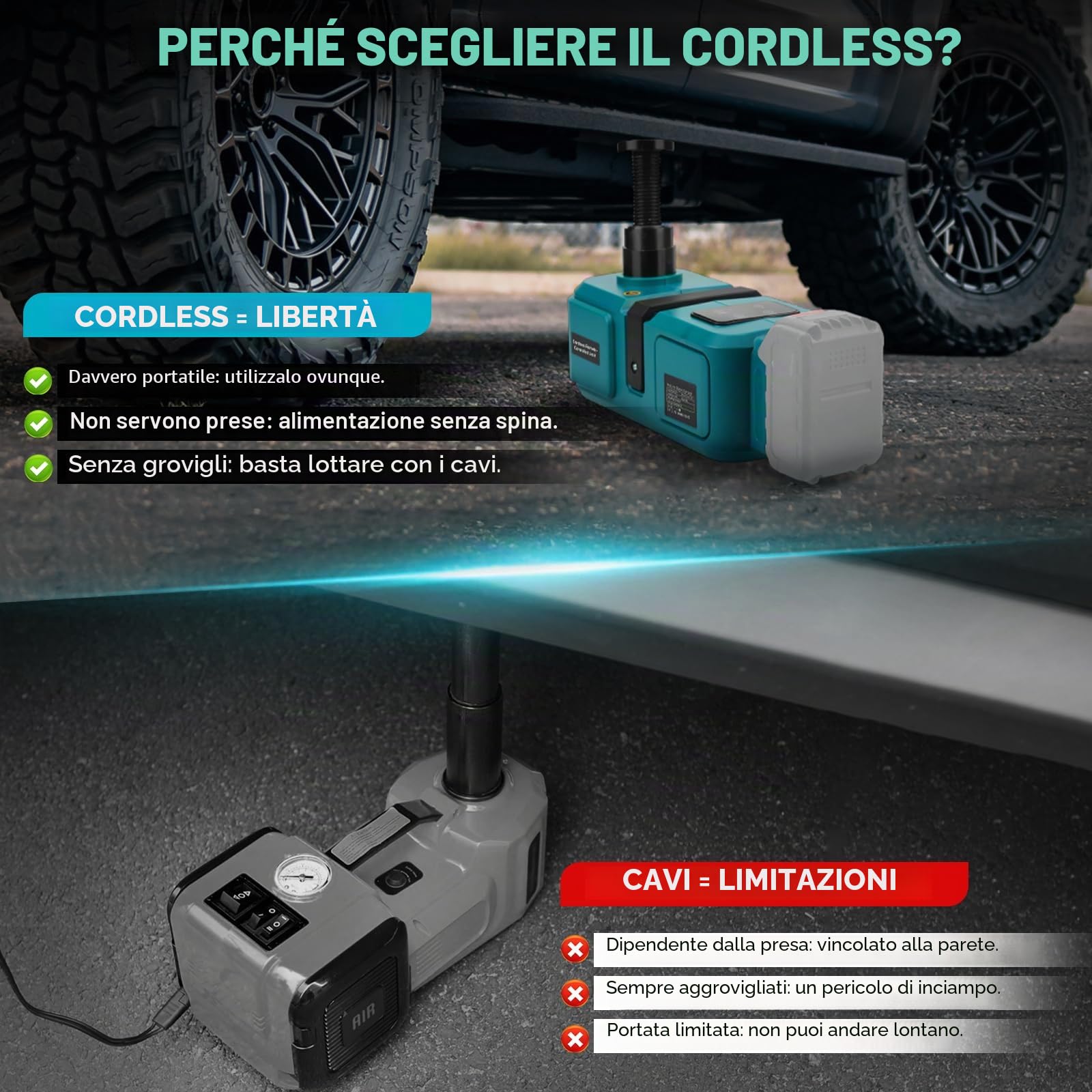 Cric elettrico da 5T compatibile con Makita 18V, cric idraulico a batteria con telecomando e illuminazione LED, per SUV, auto, camion, cambio pneumatici, altezza di sollevamento 15,5–45 cm (senza