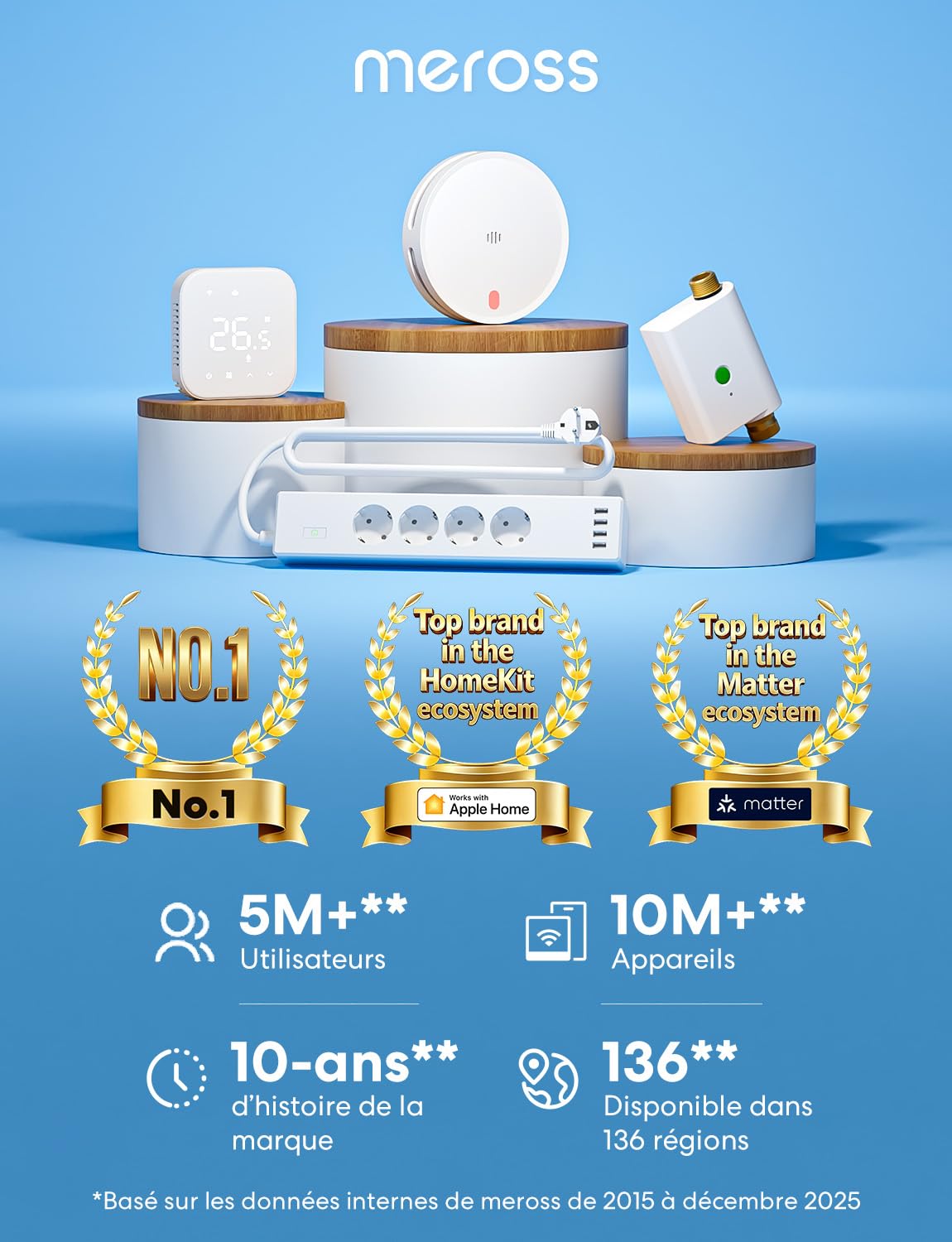 Meross Matter Détecteur de Fumée Connecté, Alarme Incendie Intelligente Wi-FI avec Double capteur Optique, Détecteur Fumée avec Alerte APP, Maillage 0,8 mm, 33 mm, avec Hub MSH450, 3 Pièces