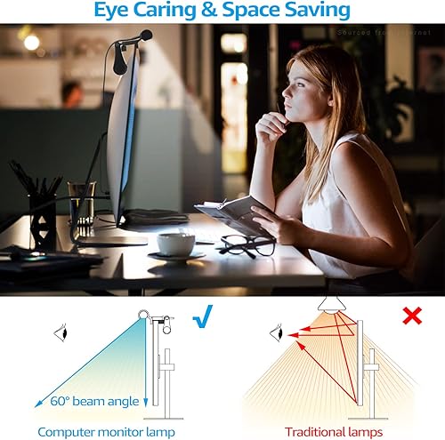 Miniatura 4 de TORCHSTAR Lámpara LED para monitor de computadora, atenuación automática, CRI 97 con ajuste de cuidado de los ojos, barra de luz LED de lectura