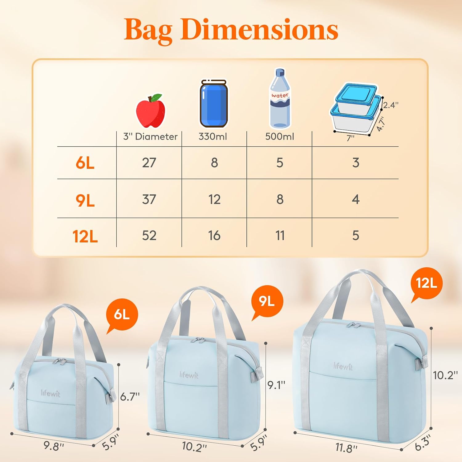 Lifewit Insulated Lunch Box for Women, Lightweight Tote Bag Reusable Lunch Bag Soft Cooler, Large Lunchbox for Work Travel for Women Adults, 6L Blue