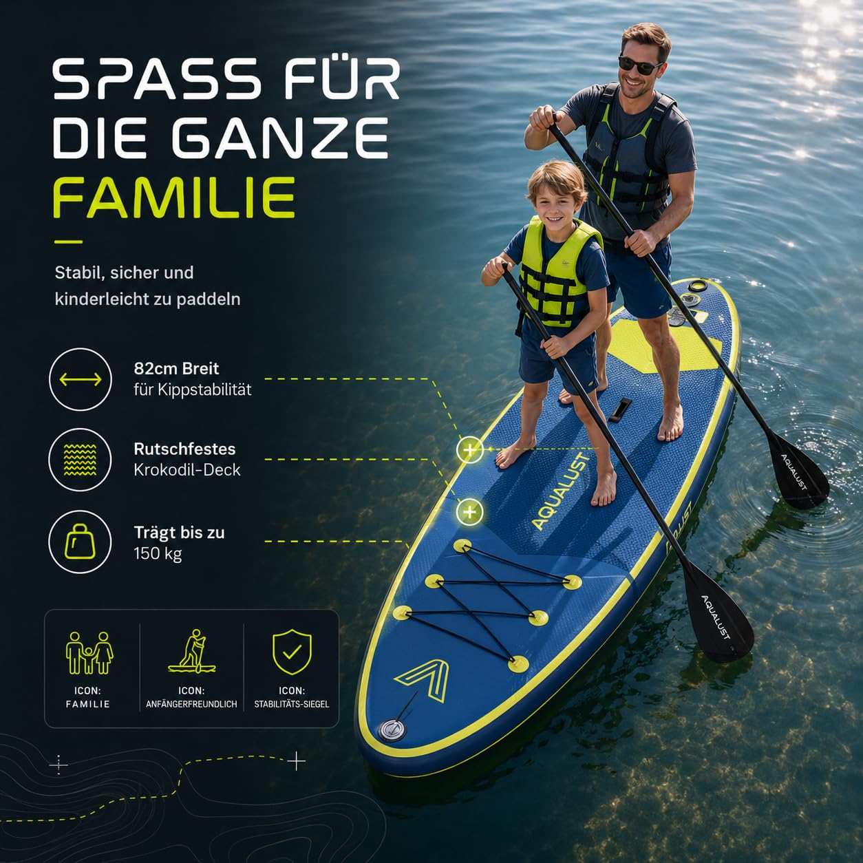 SUP Board Set Paddel aufblasbar Standup Paddle Stand Up Paddling | 320×82×15cm, 150 kg Traglast, Blau, Boardset mit Pumpe, Finne, Leash und Rucksack