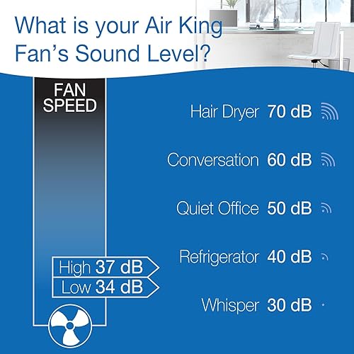 Miniatura 7 de Air King 9146 Ventilador de circulación de 2 velocidades de 6 pulgadas
