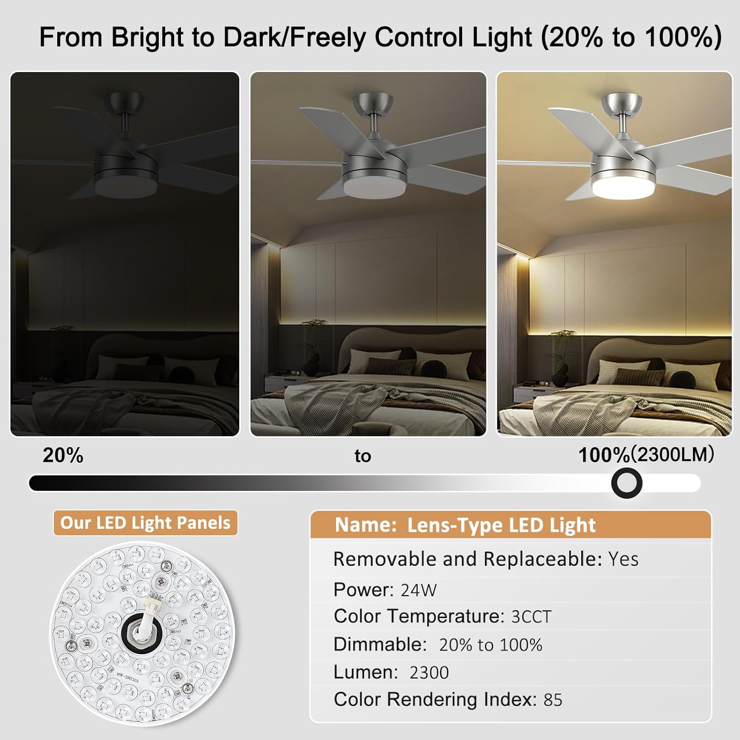 YUHAO 44 Inch Brushed Nickel Ceiling Fan with Light and Remote Control.Noiseless,Dimmable,3CCT,6 Speeds Reversible, DC Ceiling Fans for Indoor or Covered Outdoor Use.ETL Listed