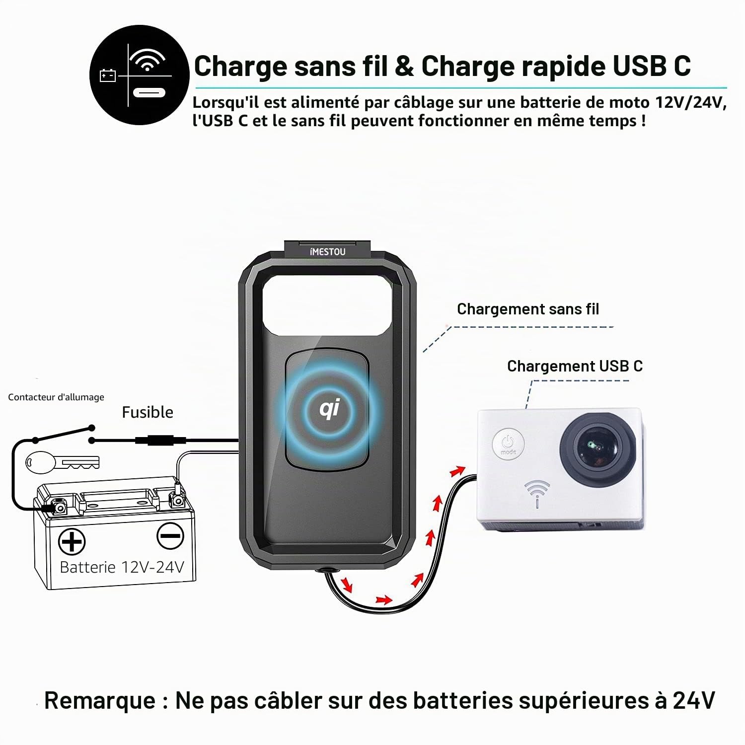 iMESTOU Wasserdichtes Motorrad Wireless USB C Telefonmontage, Lenker Handyhalter 360 Rotation passt für 5,5"-6,8" Smartphones, Funktioniert mit 12 V/24 V Motorrädern