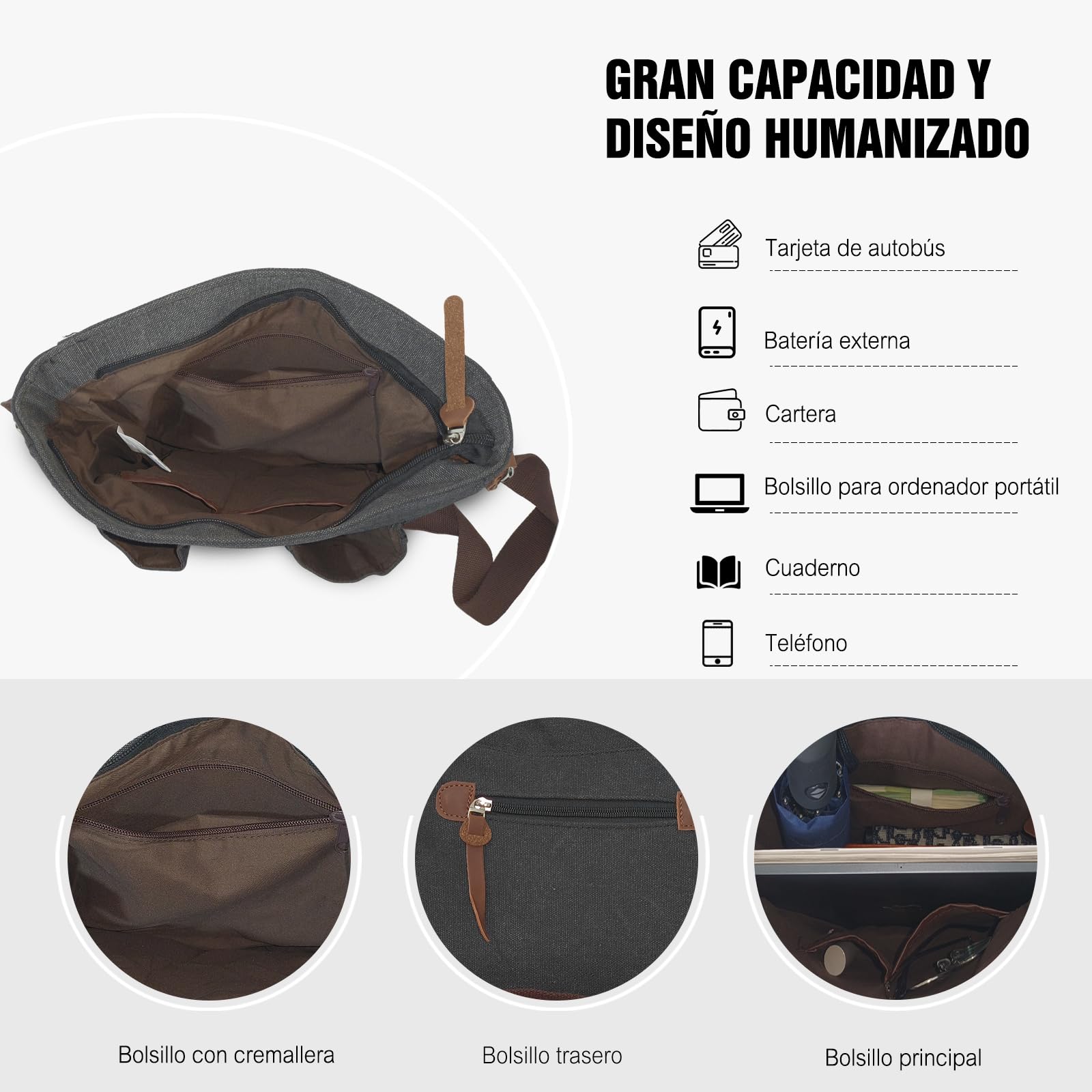 FANDARE Nuevo Bolsos Bandolera Bolsos Cruzados Bolsos para Hombre Mujer Negocio Mensajero Bolsos de Fiesta Messenger Viaje Trabajo Pequeña Maletines Bolsa de la Ciudad Bolso Lona Gris Oscuro