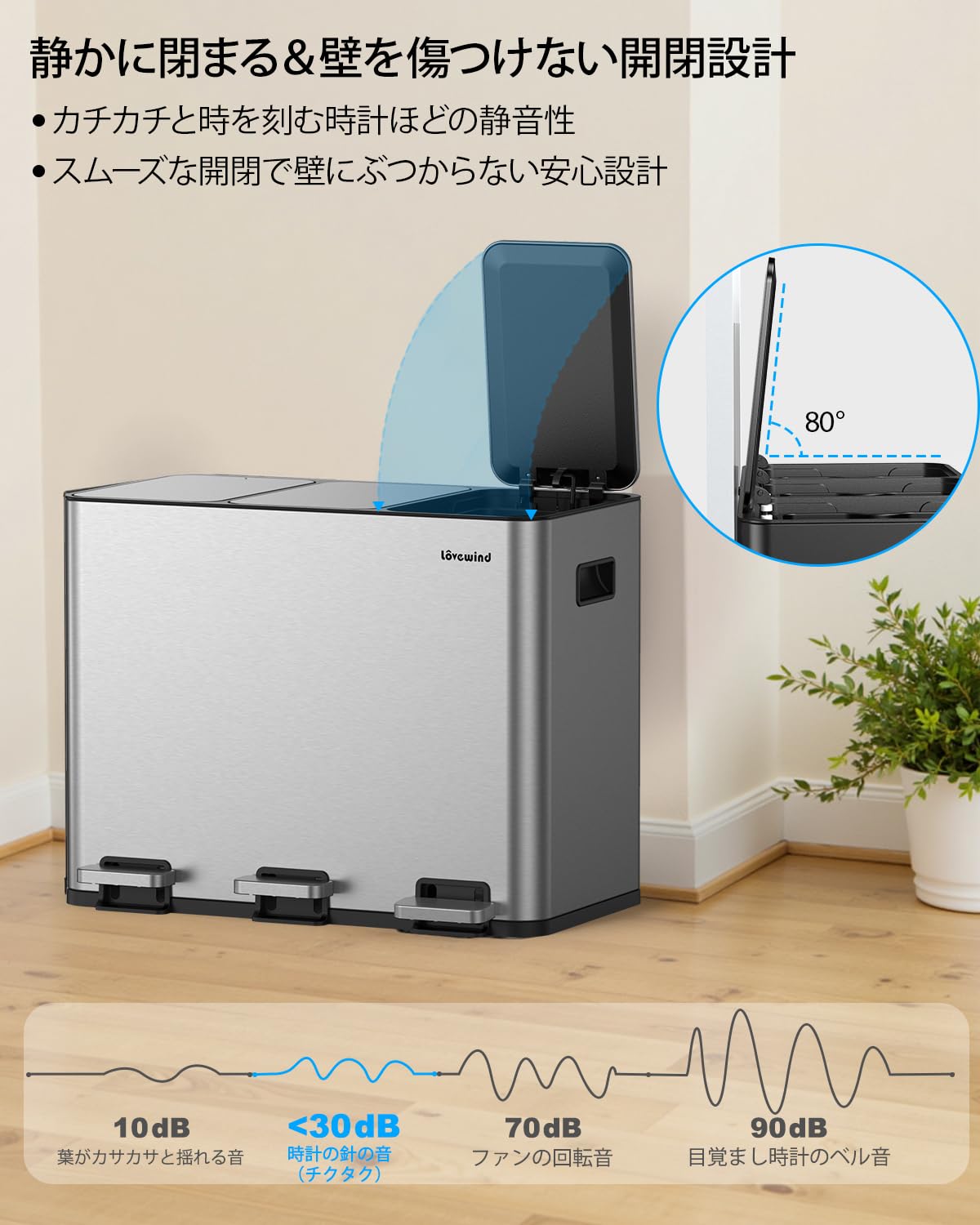 Amazon｜Lovewind 3x15L キッチンゴミ箱 分别 蓋付き 3