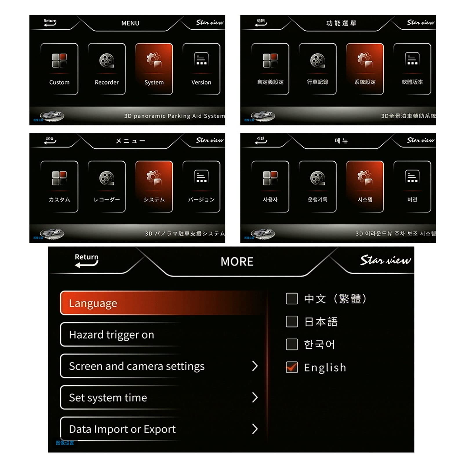 Birds Eye Autokamera, Bird View System 1080P HD Auto 360 Grad Bird View Surround System 4 Kanal Backup Parkkameras 2D 3D Multi View Recorder für Fahrzeuge