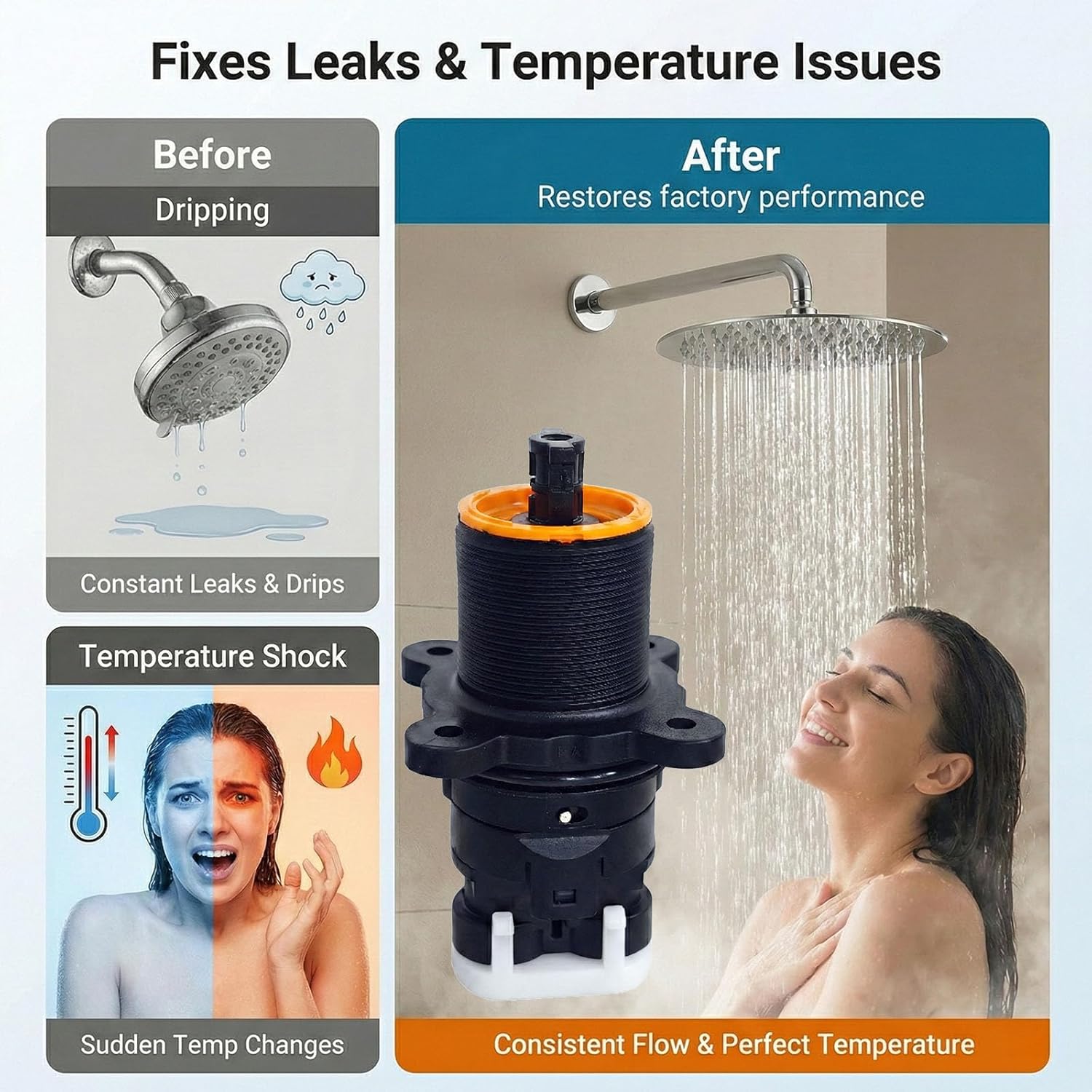 9745319 Shower Cartridge Replacement Compatible with Pfister 0X8/JX8/VB8/JV8 Valves, Replace 974-042, 974-0420, Pressure Balanced Cartridge for Tub & Shower Valve with White Adapter, Plastic Stem (1)