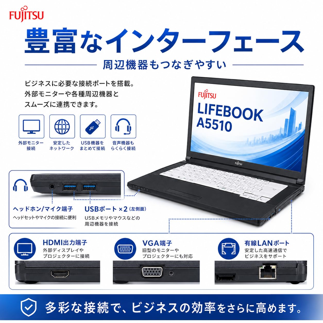 Amazon.co.jp: 【整備済み品】富士通 LIFEBOOK A5510 15.6型