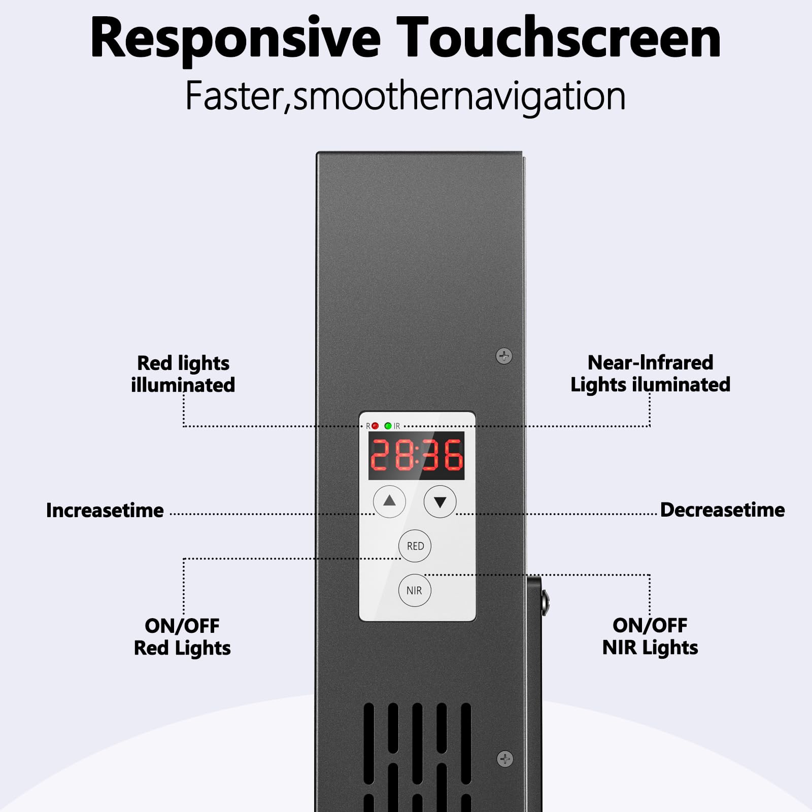 Lámpara de luz roja de 300W, panel de infrarrojos de 660 nm y 850 nm, ajuste de temporizador de 6 niveles, soporte ajustable, promueve la regeneración profunda de la piel y la circulación sanguínea